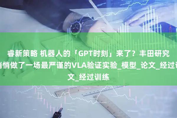 睿新策略 机器人的「GPT时刻」来了？丰田研究院悄悄做了一场最严谨的VLA验证实验_模型_论文_经过训练